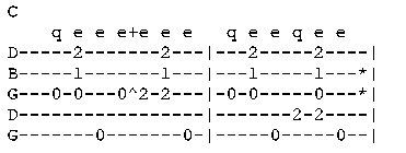 banjo tab